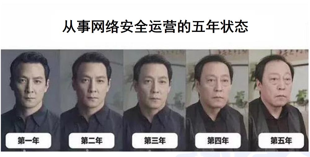 网安运营人，即刻告别“匆匆忙忙”，拥抱“从从容容游刃有余”！