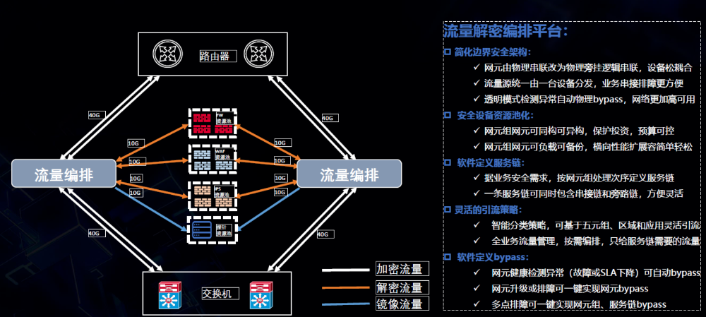 一场蓄谋2年的国家级APT攻击细节披露:加密技术成为隐藏武器