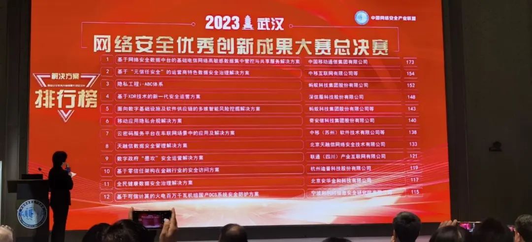 奇安信隐私合规解决方案荣获CCIA优秀创新成果大奖