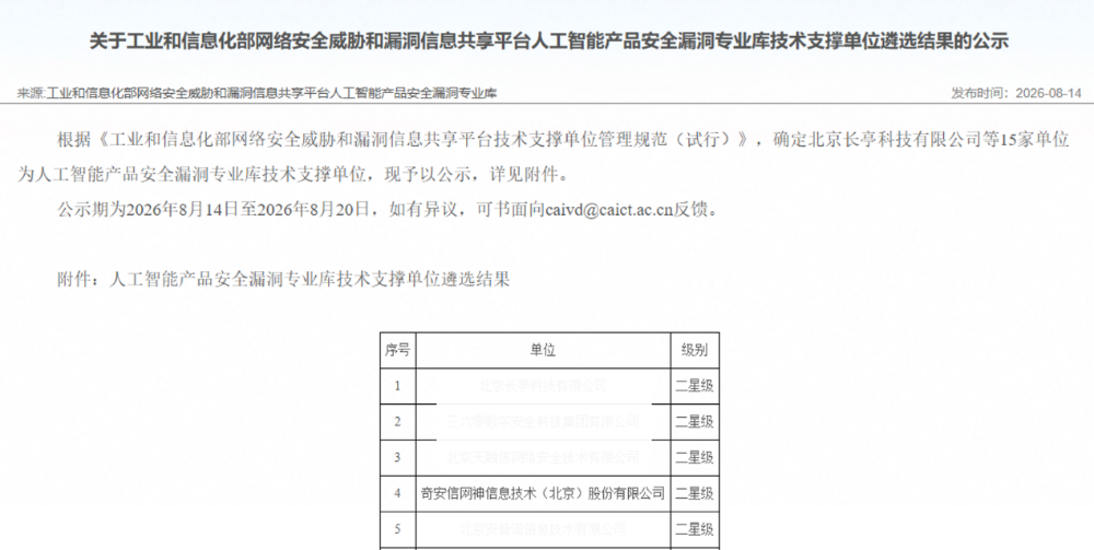 奇安信获评NVDB多个安全漏洞专业库年度技术支撑单位