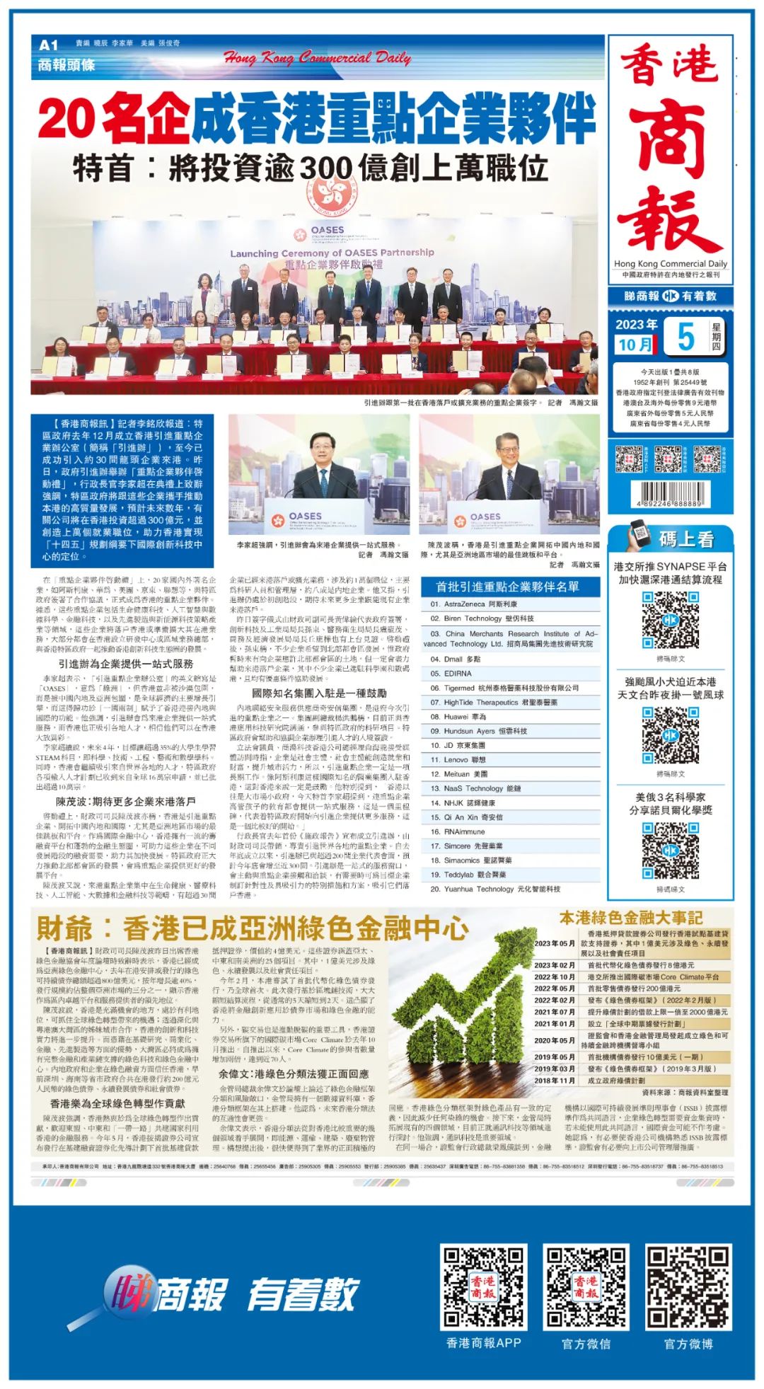 華為、京東、美團......20名企成為香港重點企業夥伴！