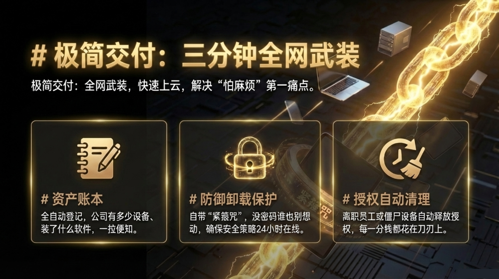 奇安云镜发布：一天不到1毛钱，为中小企业打造专属“智能安全管家”