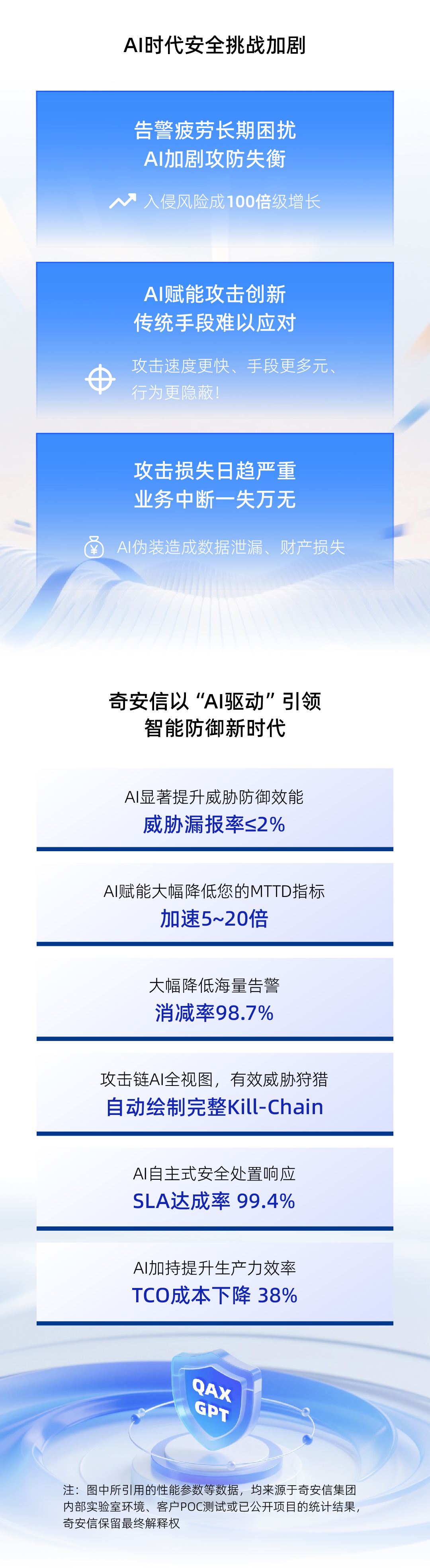 AB钱包 - 安全支付工具|智能数字钱包平台