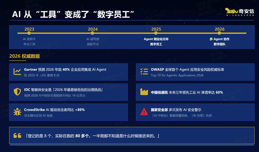 AI又惹祸了?硅谷大佬Mac遭一键清空,智能体安全再敲警钟