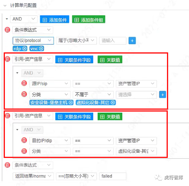 安全运营：告警过载与遗漏的平衡艺术