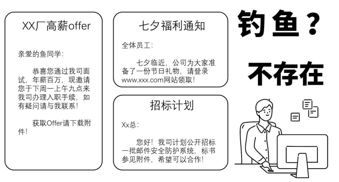这有一封为您定制的钓鱼邮件，请注意查收！
